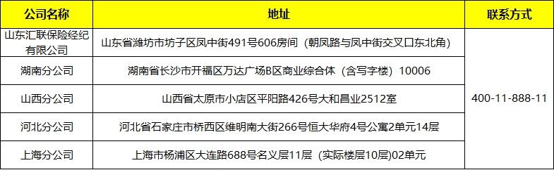 注冊地變更-甘肅